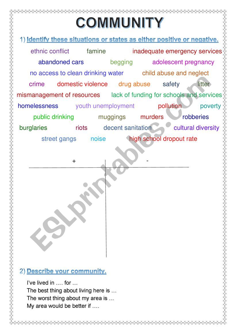 Community  worksheet