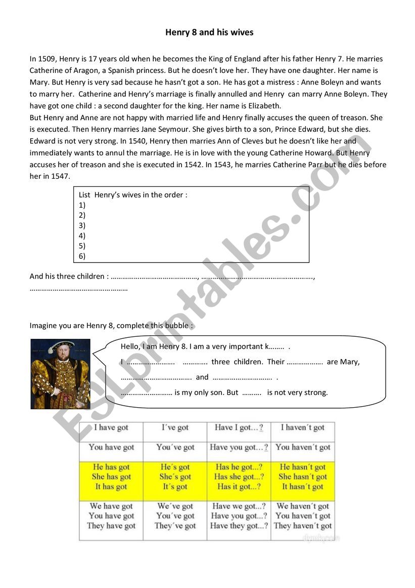 Henry 8th and his wives worksheet