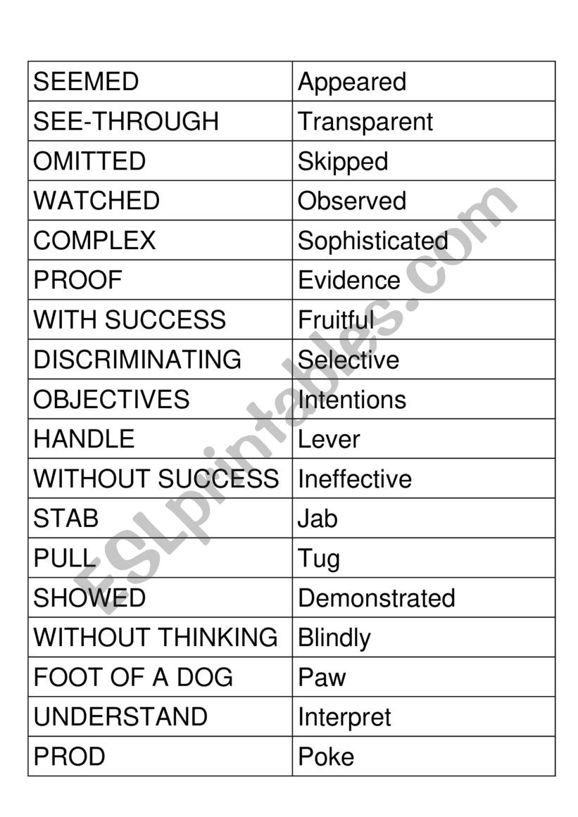 Advanced Vocabulary- Matching activity