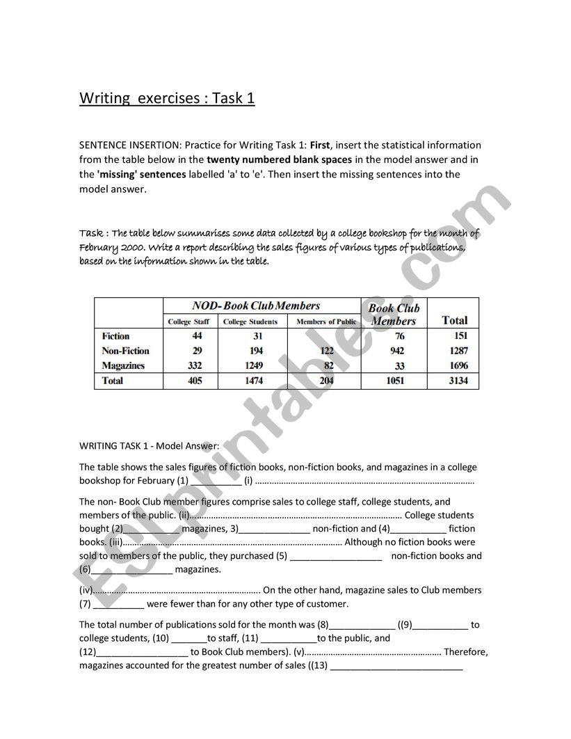 sentence completition ielts task 1