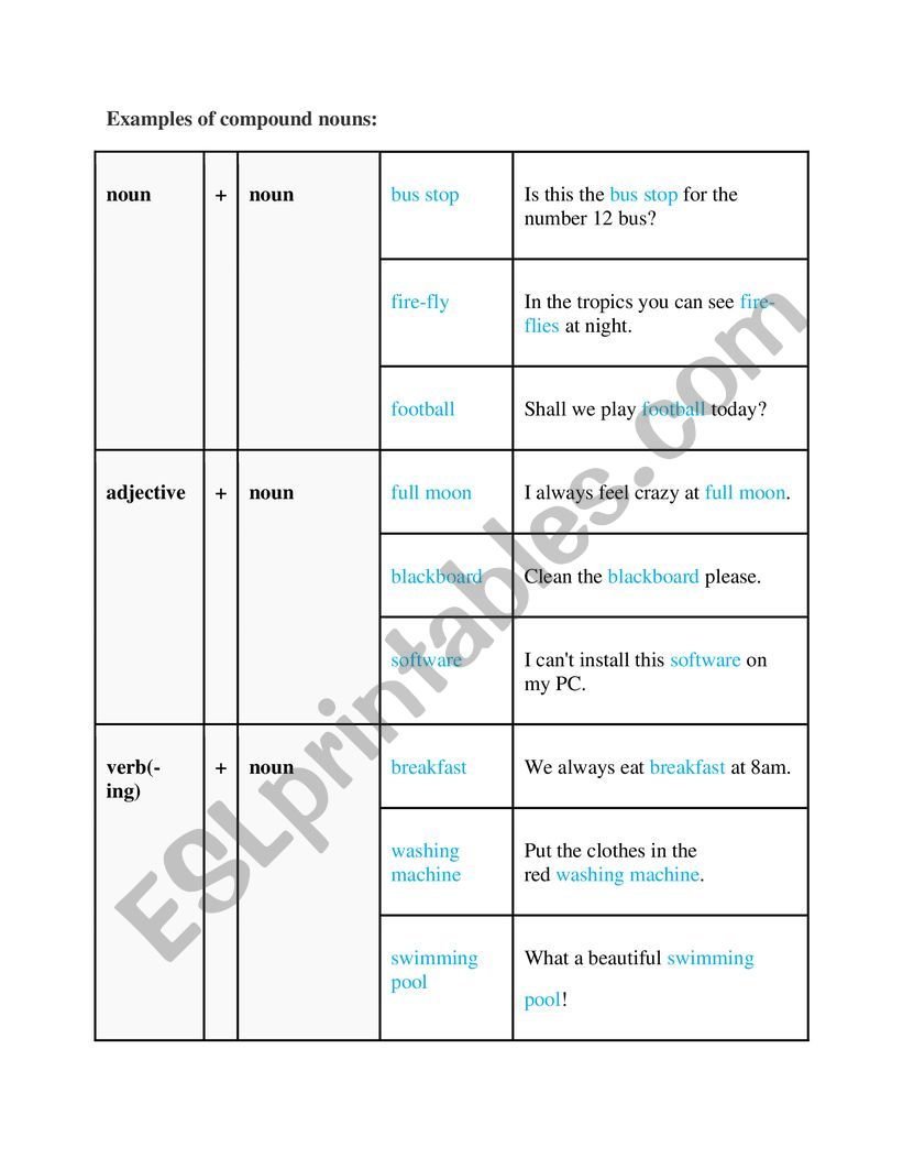 Compound nouns worksheet