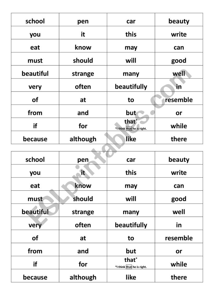 Parts of speech activity worksheet