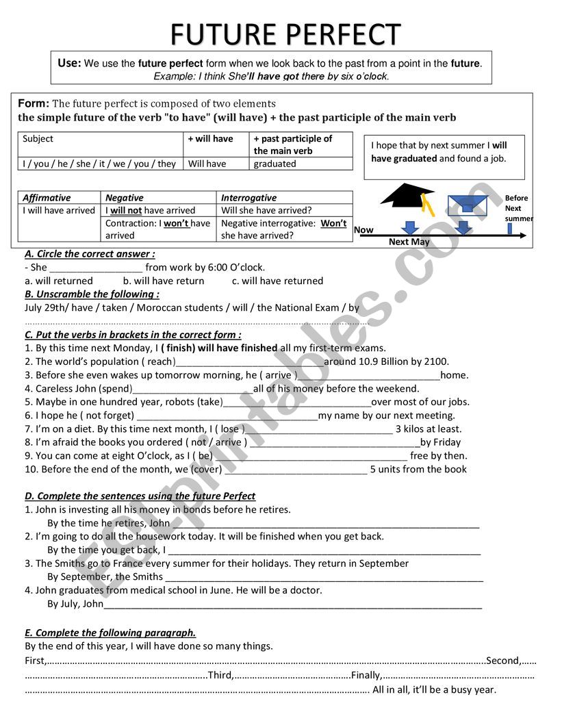 Future perfect worksheet