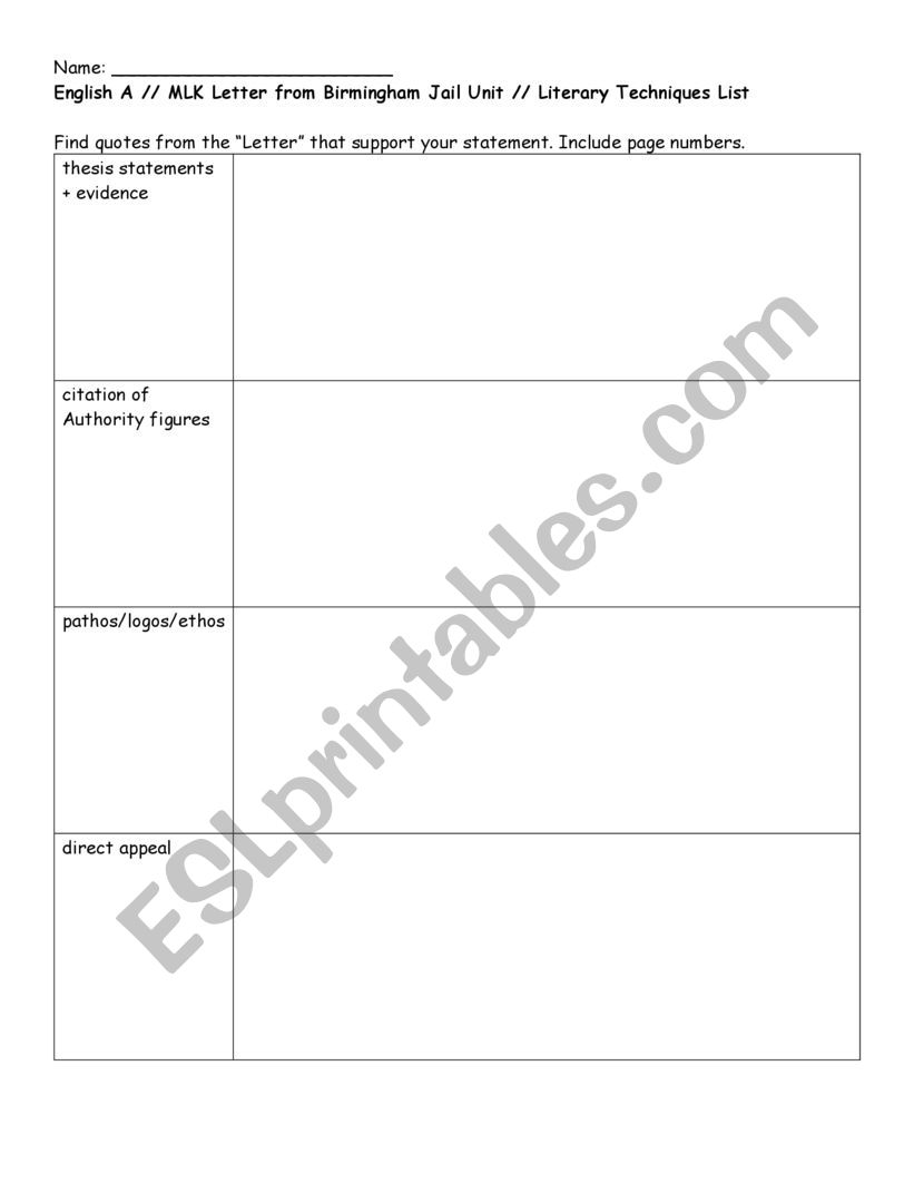 Literary Analysis Chart for Speech Texts