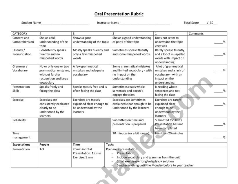 Speaking Grades worksheet