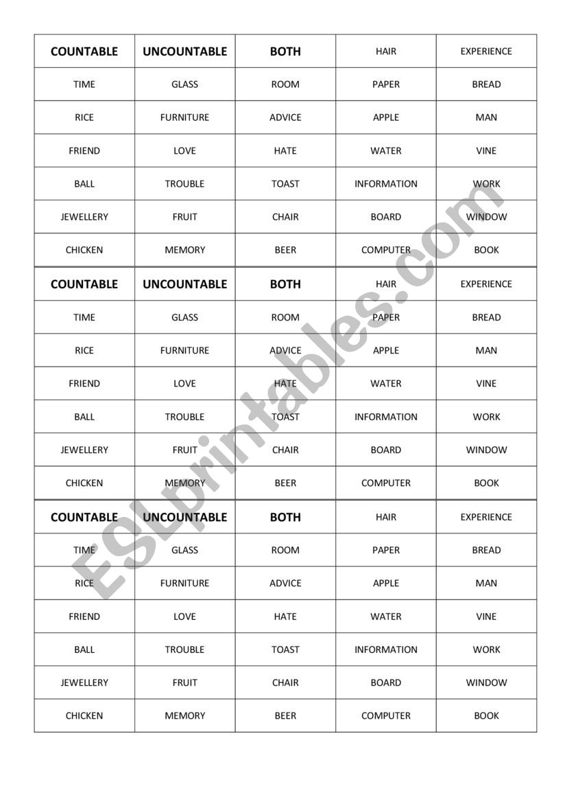 countable x uncountable worksheet