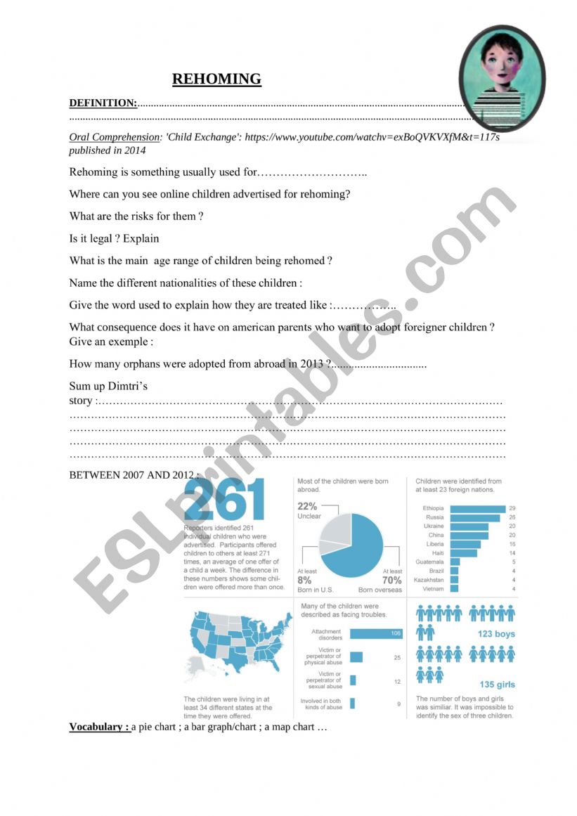 Rehoming worksheet