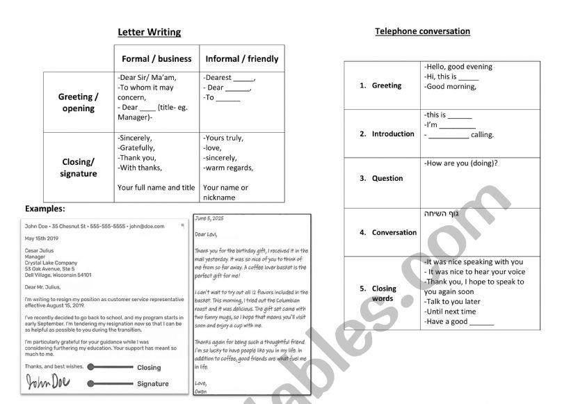 Guidelines for Letter Writing and Phone Conversations