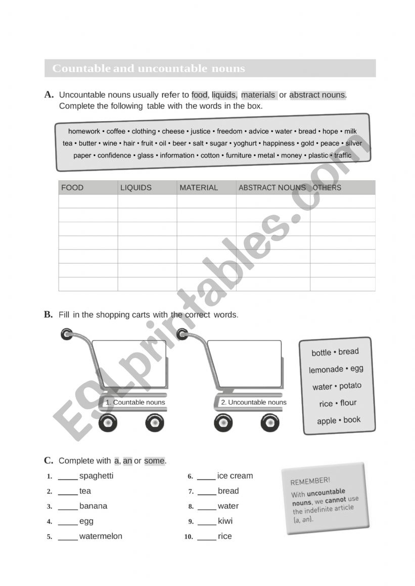 Countable and uncountable nouns