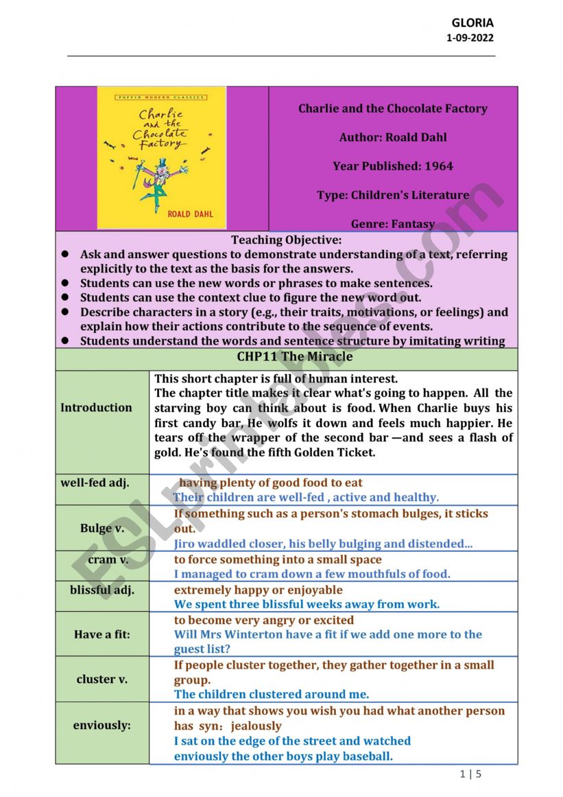 Charlie and the chocolate Factory teaching plan
