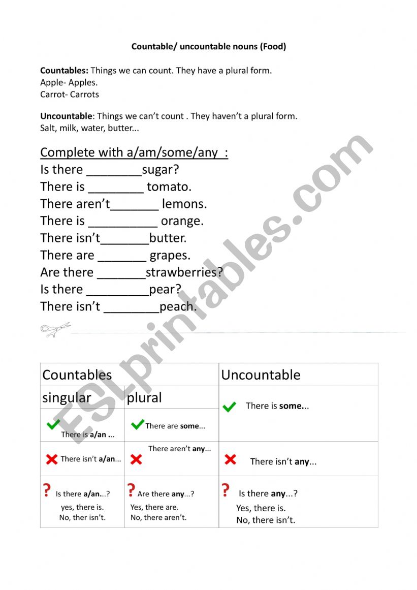 countable uncountable food worksheet