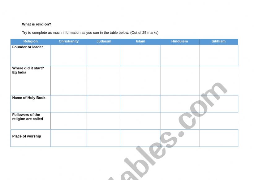 Major faiths table worksheet