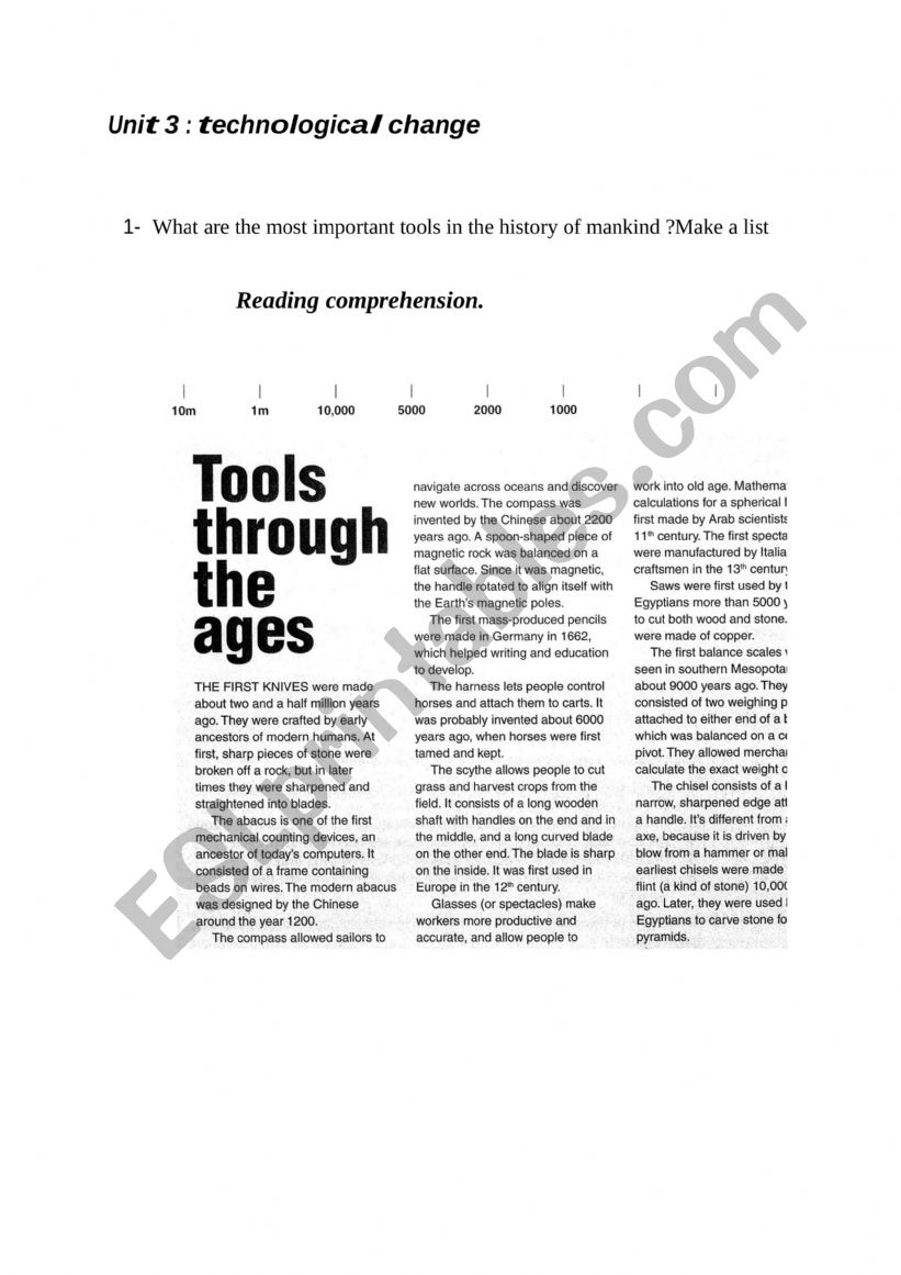 Technological change worksheet