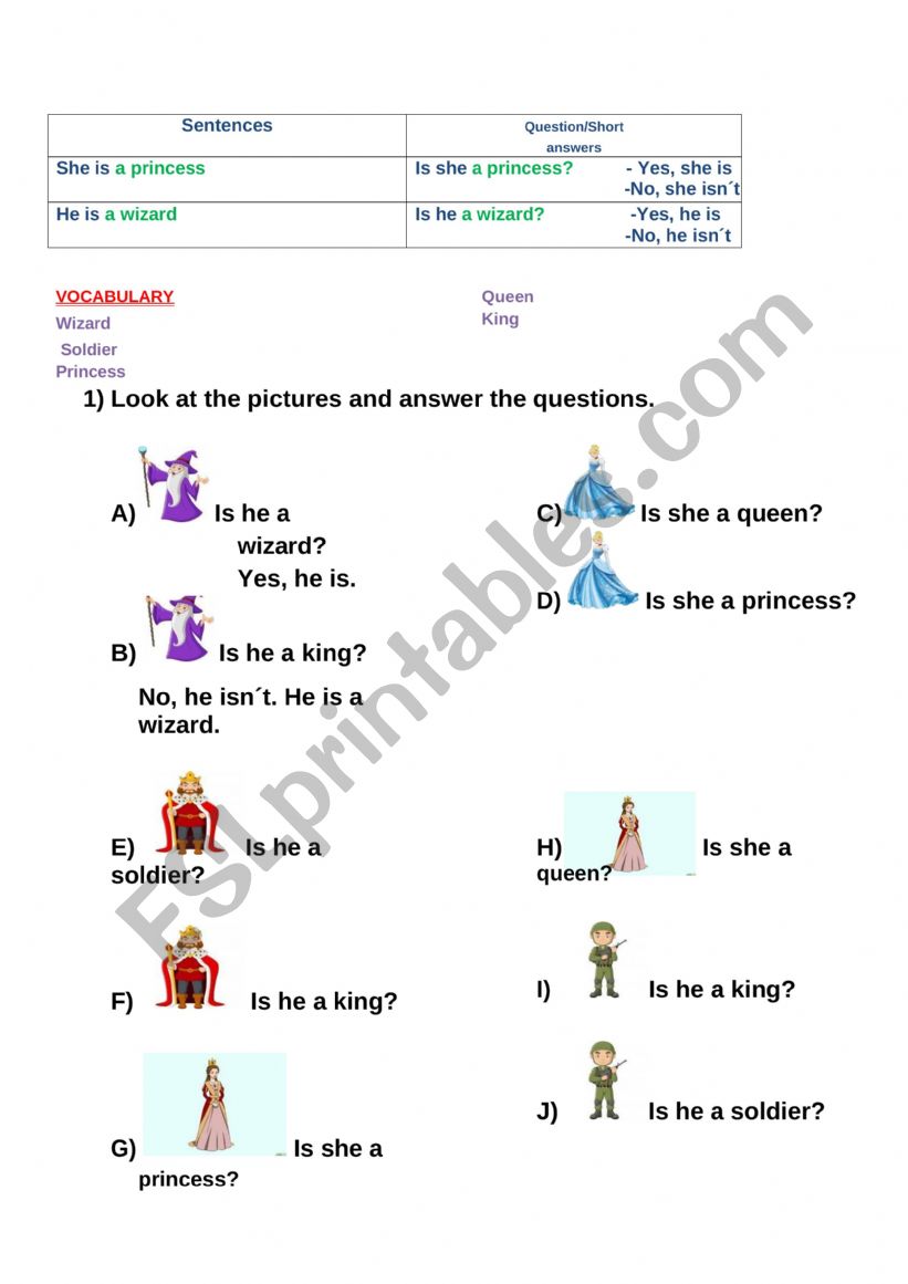 Verb to be: IS ( sentences/ direct questions /short answers)