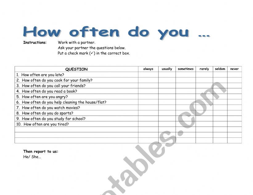 Adverbs of frequency worksheet