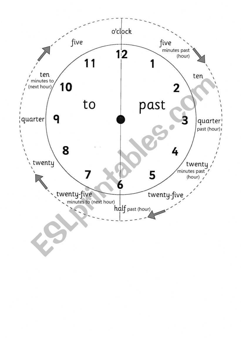 Telling the time - Flash cards