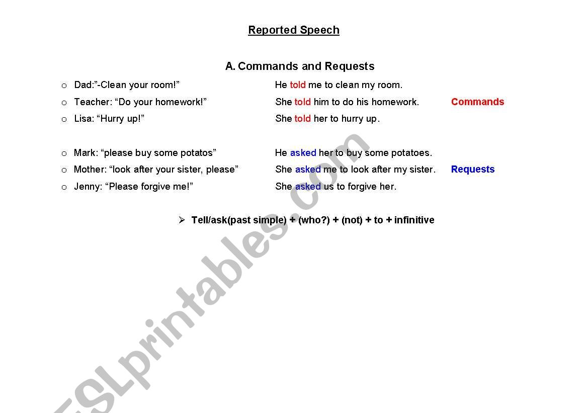 reported speech worksheet