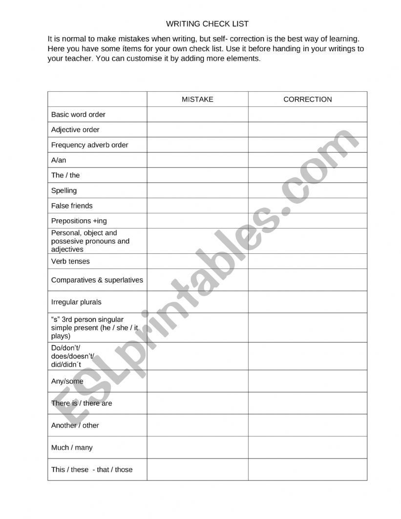 Mistakes check list worksheet