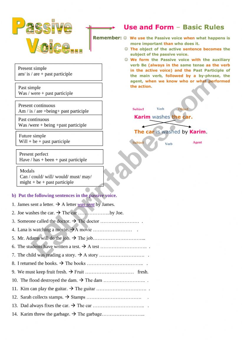 passive voice: form, use, basic rule