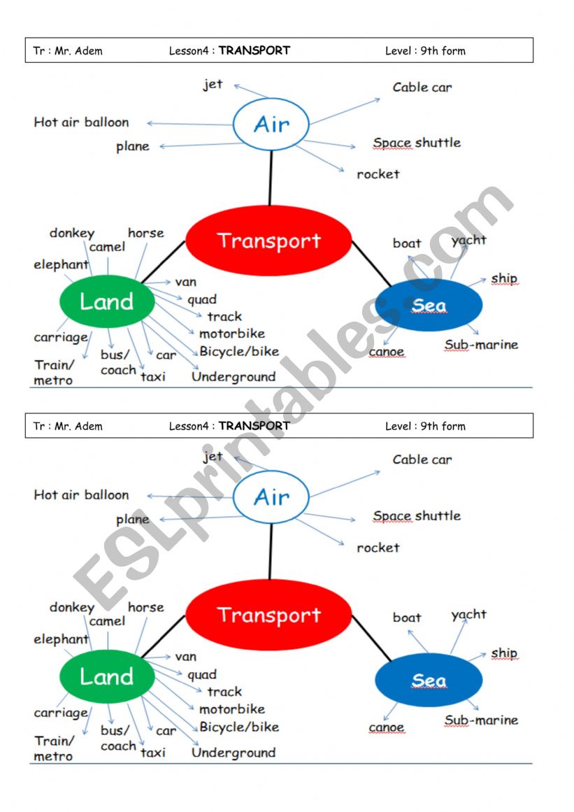 transport worksheet (9th form)