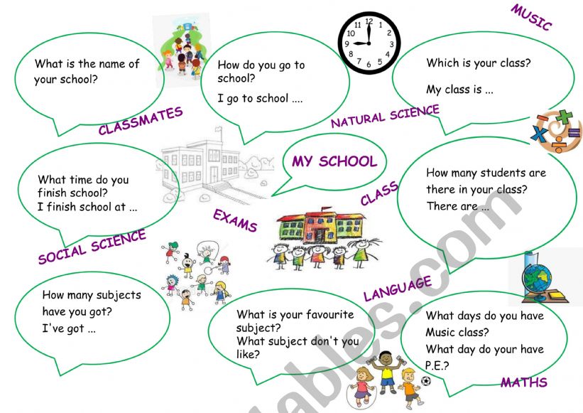 Letï¿½s Talk About School - ESL Worksheet By Inmanena