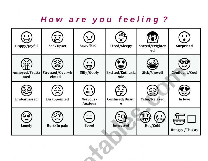 Emotion�s chart  worksheet