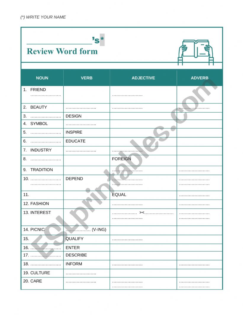 Word Form Worksheet worksheet