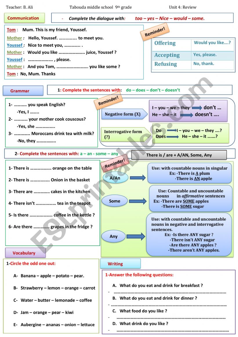 focus unit 4 review  worksheet