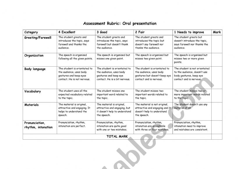 Rubric worksheet