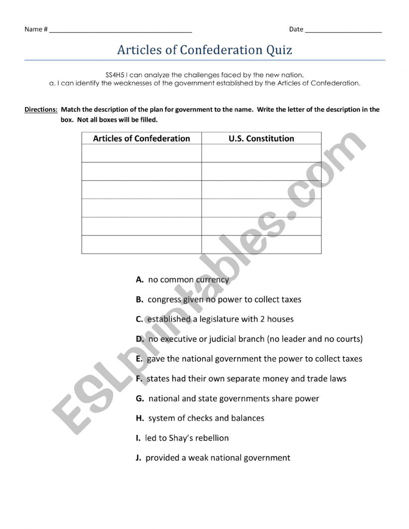 Articles of Confederation worksheet