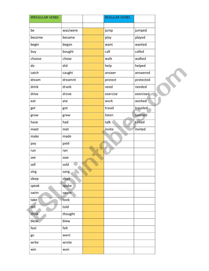 Verbs, regular- irregular verbs