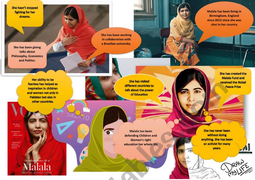 malala mind map worksheet