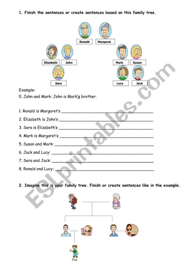 Family and countries revision worksheet