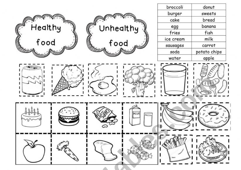 Cut and paste - Healthy and unhealthy food