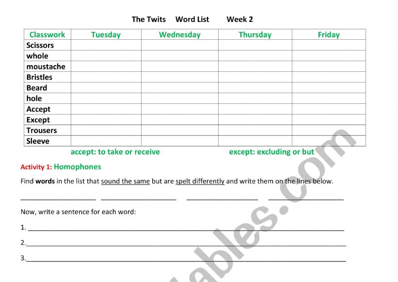 The Twits Week 1 Vocabulary Activities