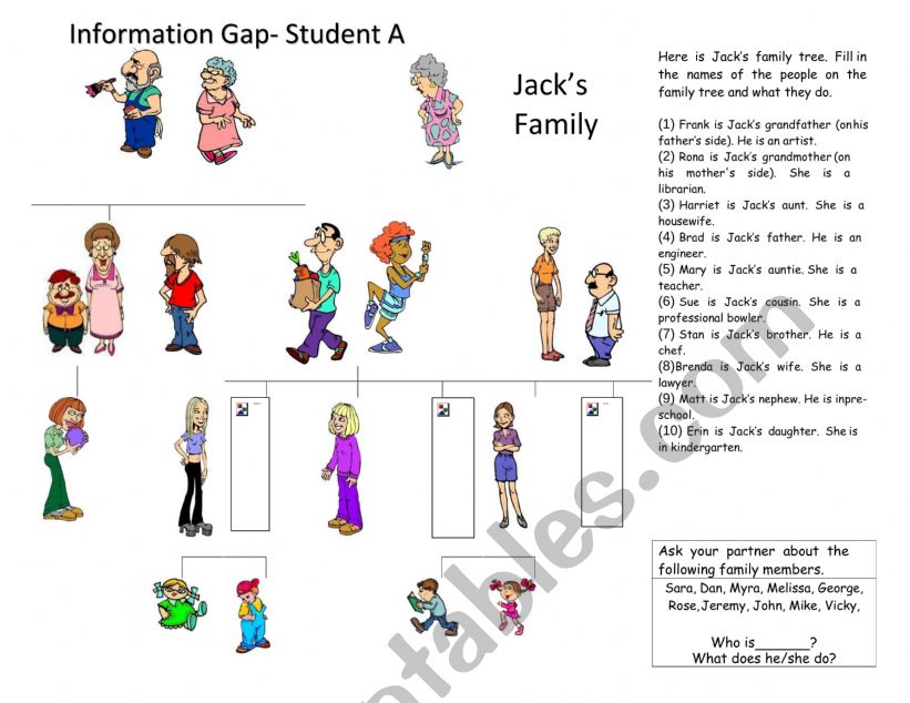 Information gap family worksheet