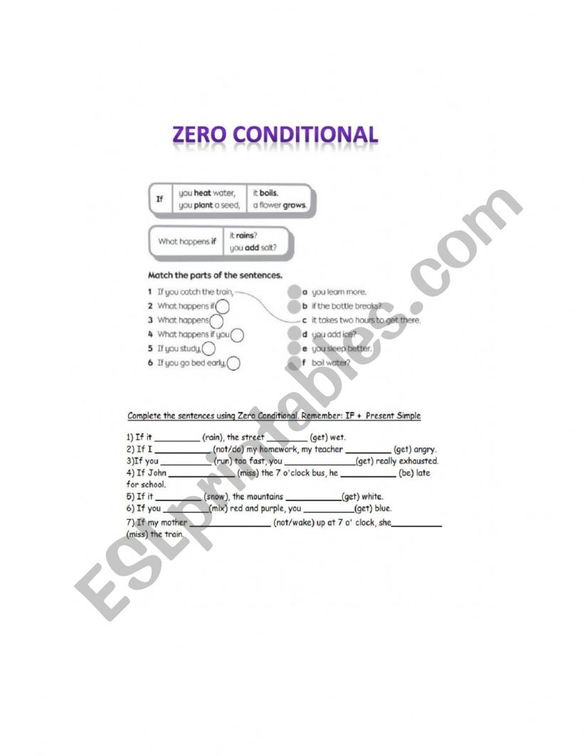 Practice Zero conditional worksheet