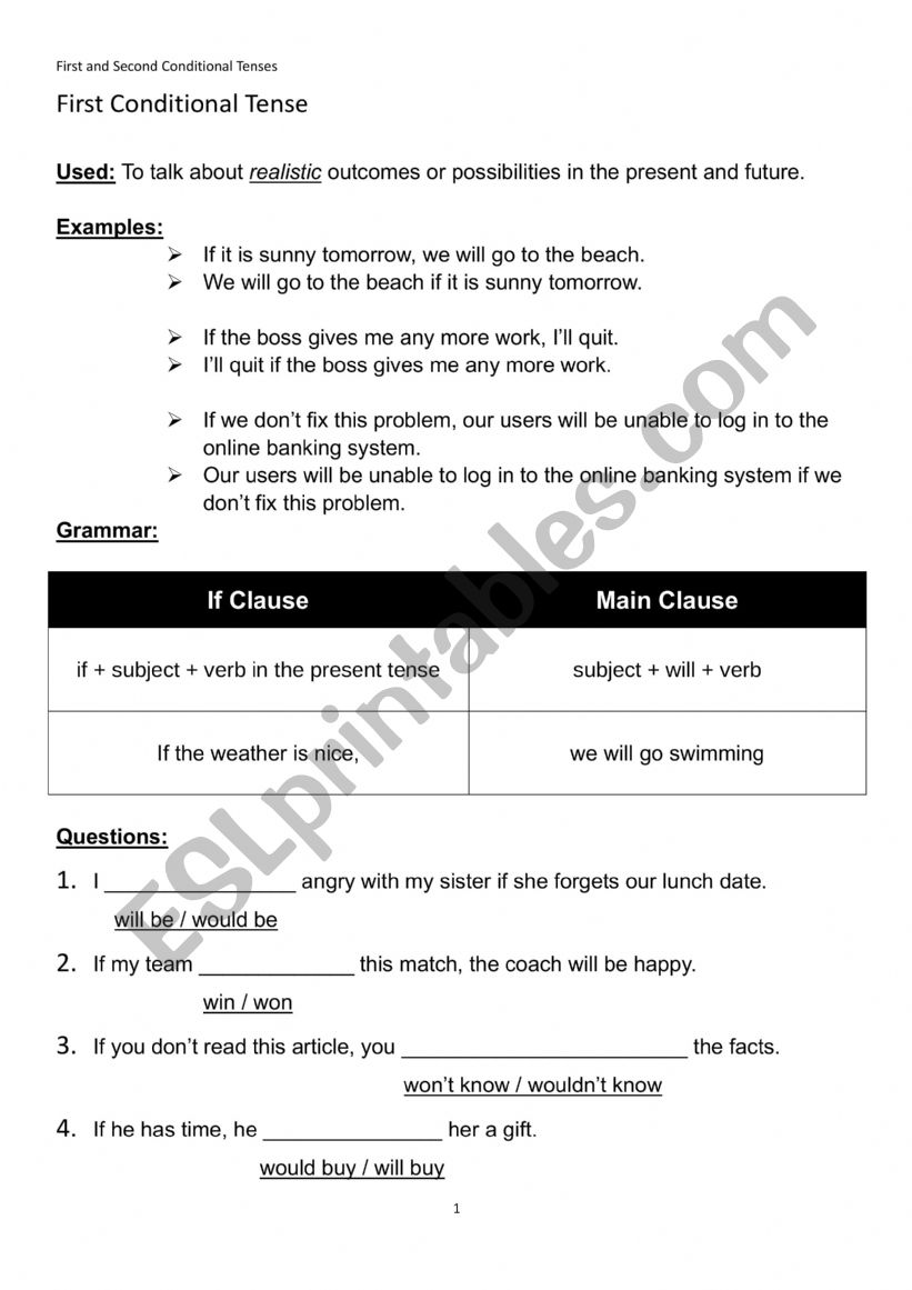 conditional-tense-worksheet-esl-worksheet-by-newmannedry