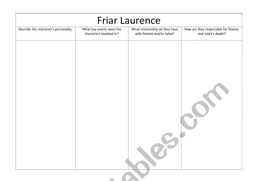 Analysis of Friar Laurence worksheet