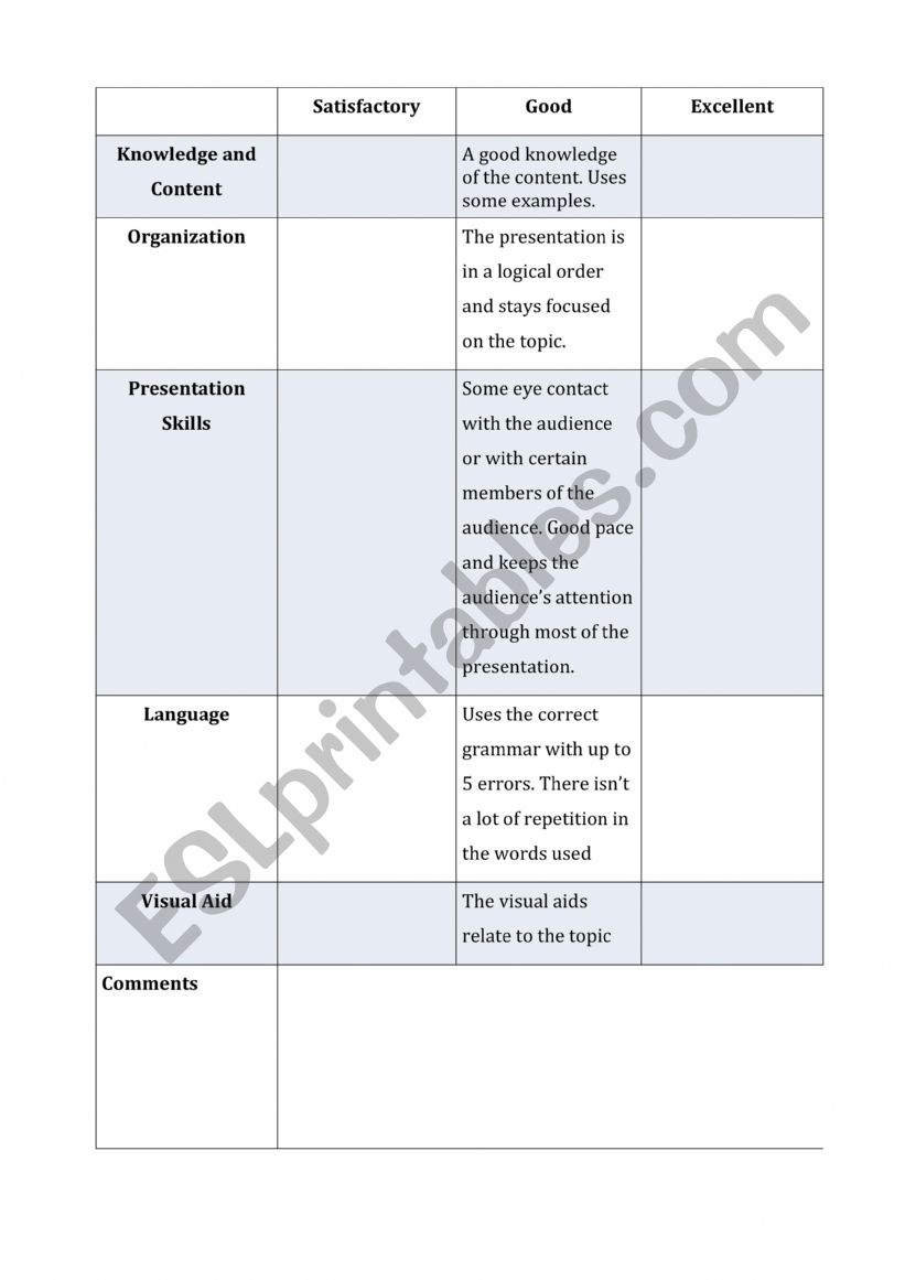 Differentiated Presentation Rubric