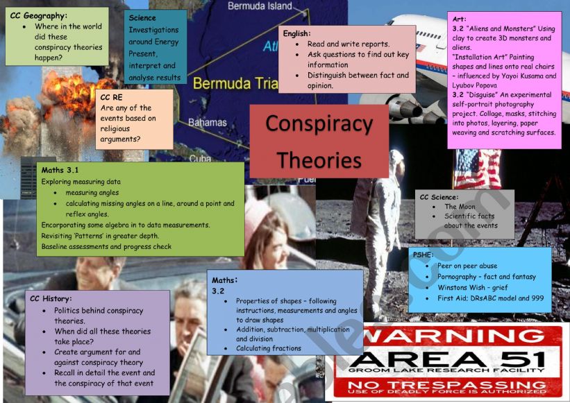 Intent for a scheme of work on Conspiracy Theories