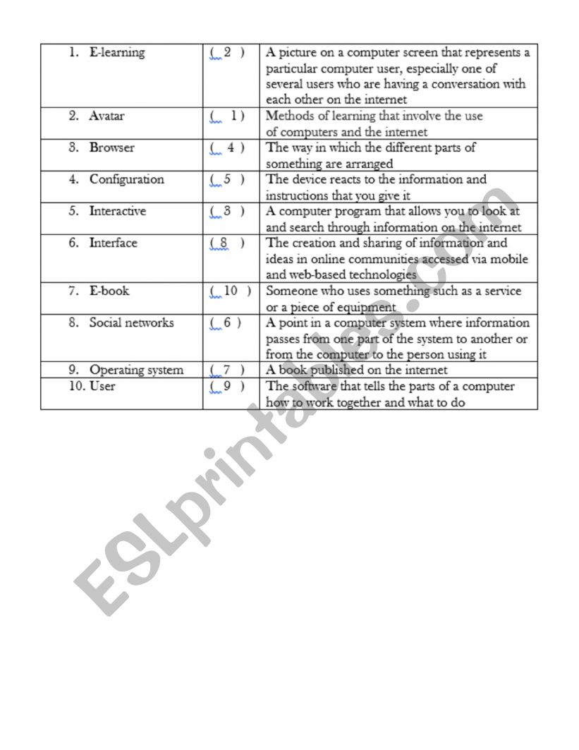 Artificial inte worksheet