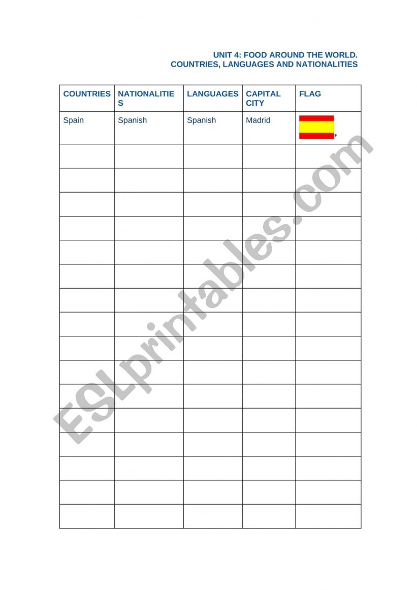 Countries languages flags worksheet