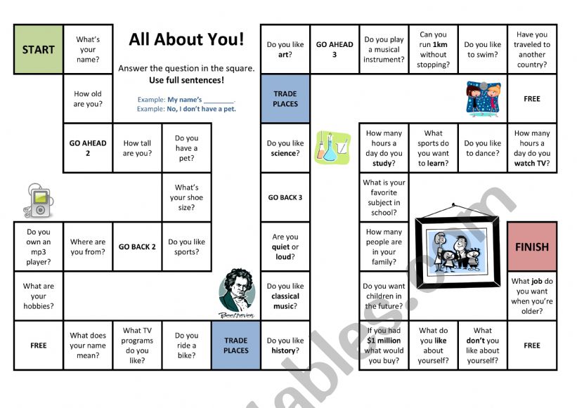 All about you speaking activity