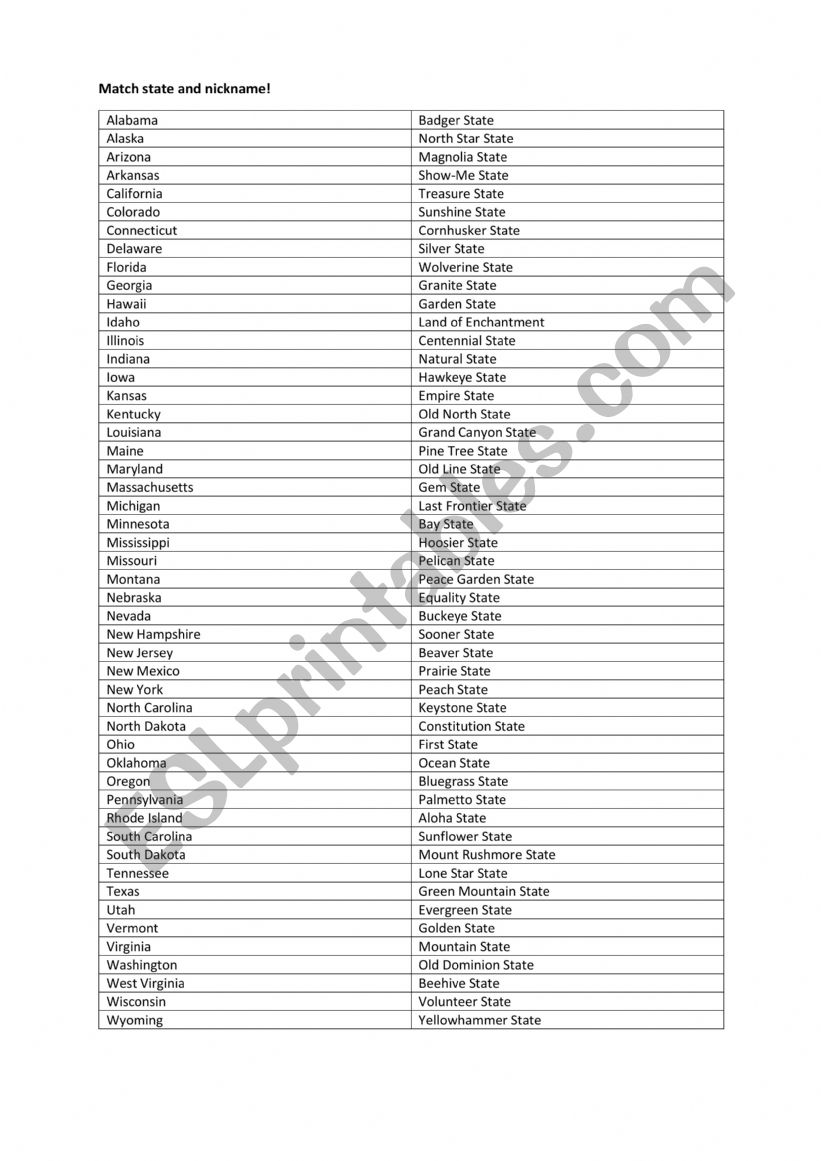 u-s-state-nicknames-esl-worksheet-by-callelago