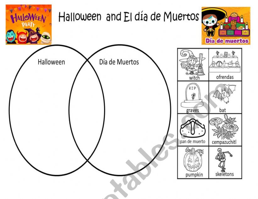 Comparing Halloween and the day of the dead