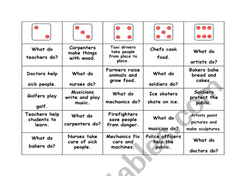 jobs, occupations,  associated responsibilities and roles