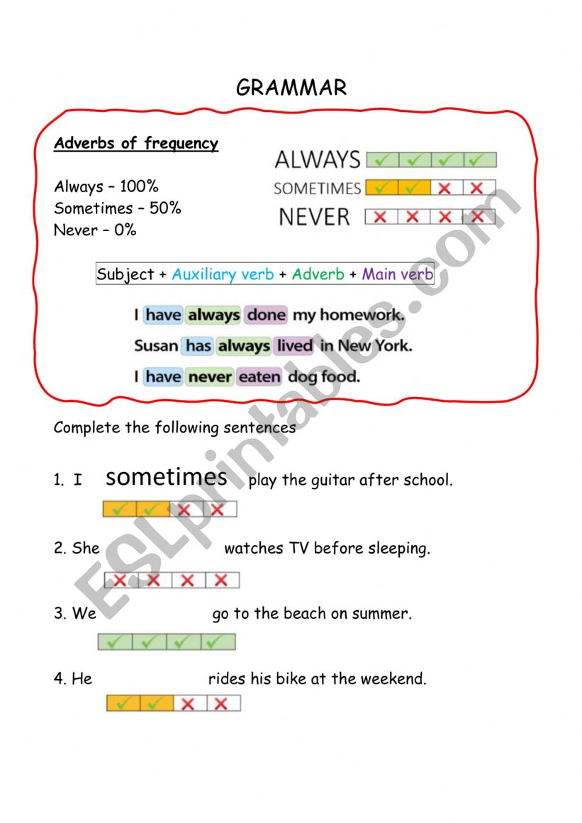 Adverbs of frequency worksheet