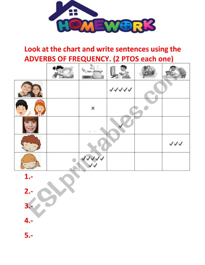 FREQUENCY ADVERBS worksheet