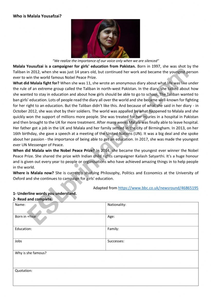 Who is Malala Yousafzai? worksheet